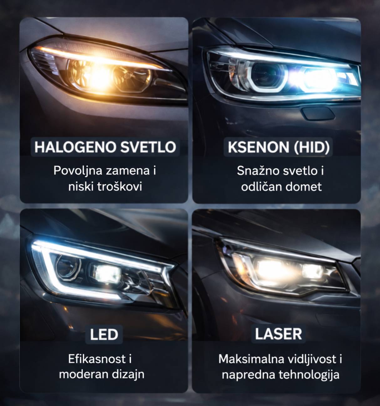 Poređenje halogenih, ksenonskih, LED i laserskih svetala na srpskom